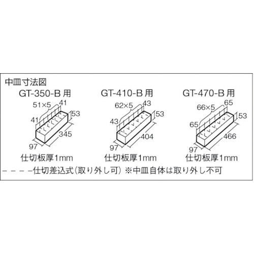 3段式工具箱 472X220X343 ブルー GT470B｜の通販はソフマップ[sofmap]