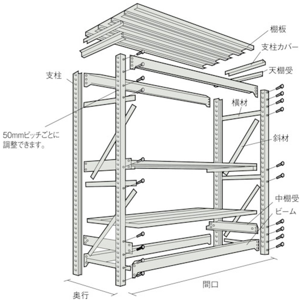 TRUSCO スチールラック M10型重量棚 1800X900XH1800 4段 連結 ネオグレー M106694B｜の通販はソフマップ[sofmap]