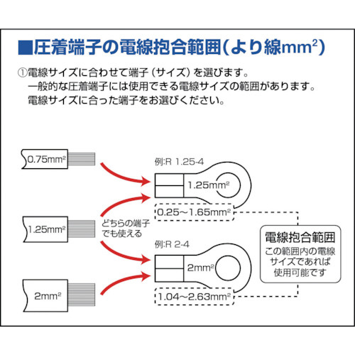 裸圧着端子 先開形 φ3.2長さ15.8 T2Y3 (1パック45個)｜の通販は