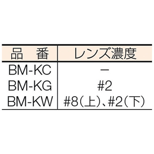 直かぶり型防災面 グリーン BMKG｜の通販はソフマップ[sofmap]