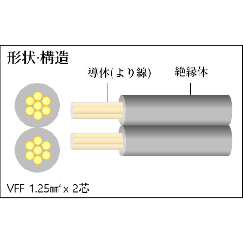 ＴＲＵＳＣＯ ＶＦＦビニールコード １００ｍ スカイブルー TVFF1.25