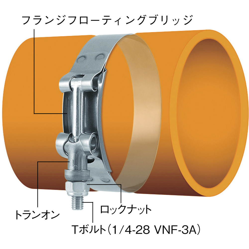 毎週更新 タンガロイ ソリッドエンドミル VED VEE-06 VED100L07.0R10