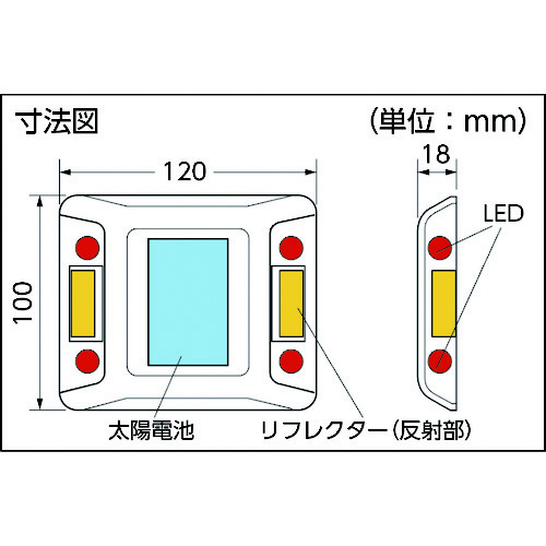 ルミナスアイ・マイティ ソーラー式点滅 両面 赤 LE260R｜の通販は