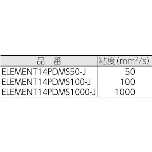 シリコーンオイルエレメント14　PDMS1000-J　ELEMENT14PDMS1000J