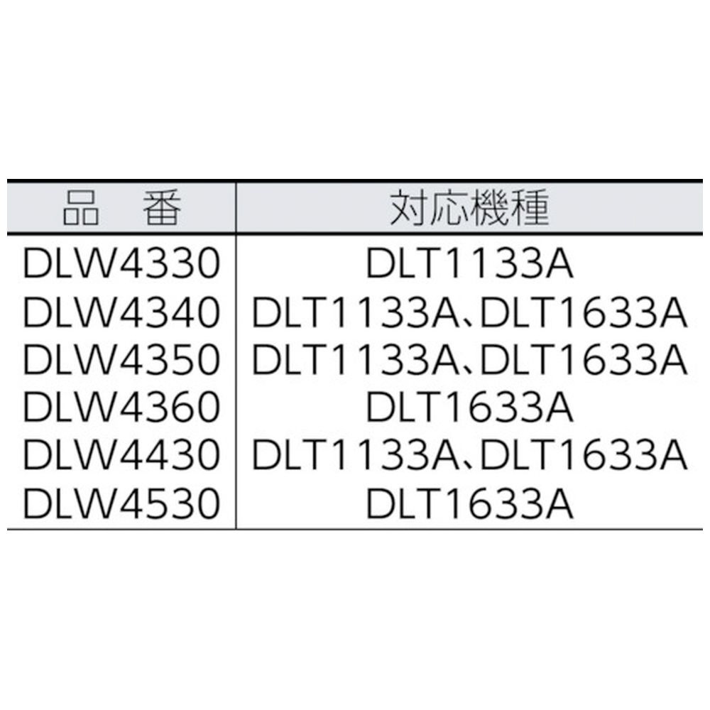 デルボ ビットジョイント DLW4430｜の通販はソフマップ[sofmap]