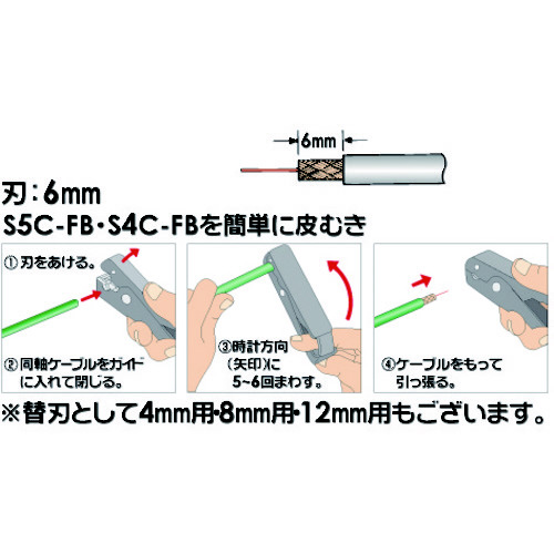 プロメイト　同軸ケーブルストリッパー E-3501