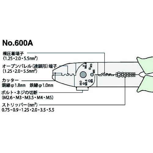 マーベル 電工ペンチ （オープンバレル・裸圧着端子用） NO.600A