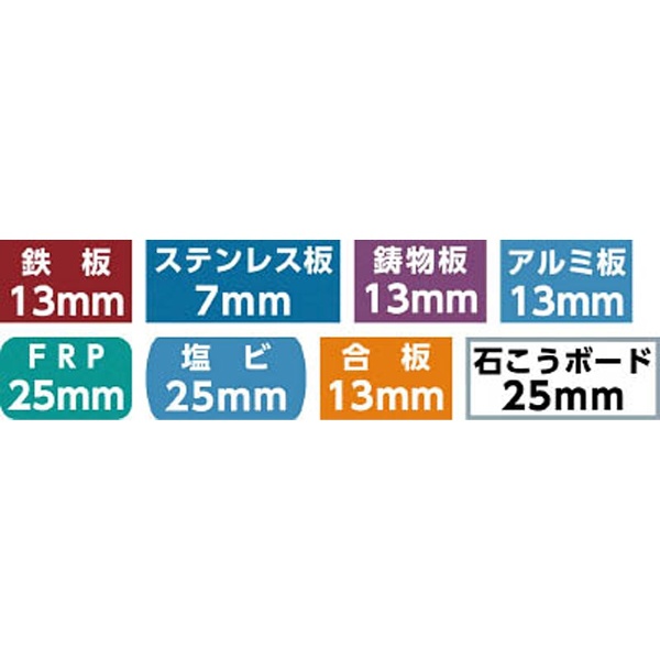 FAホールカッター　64mm　FA64