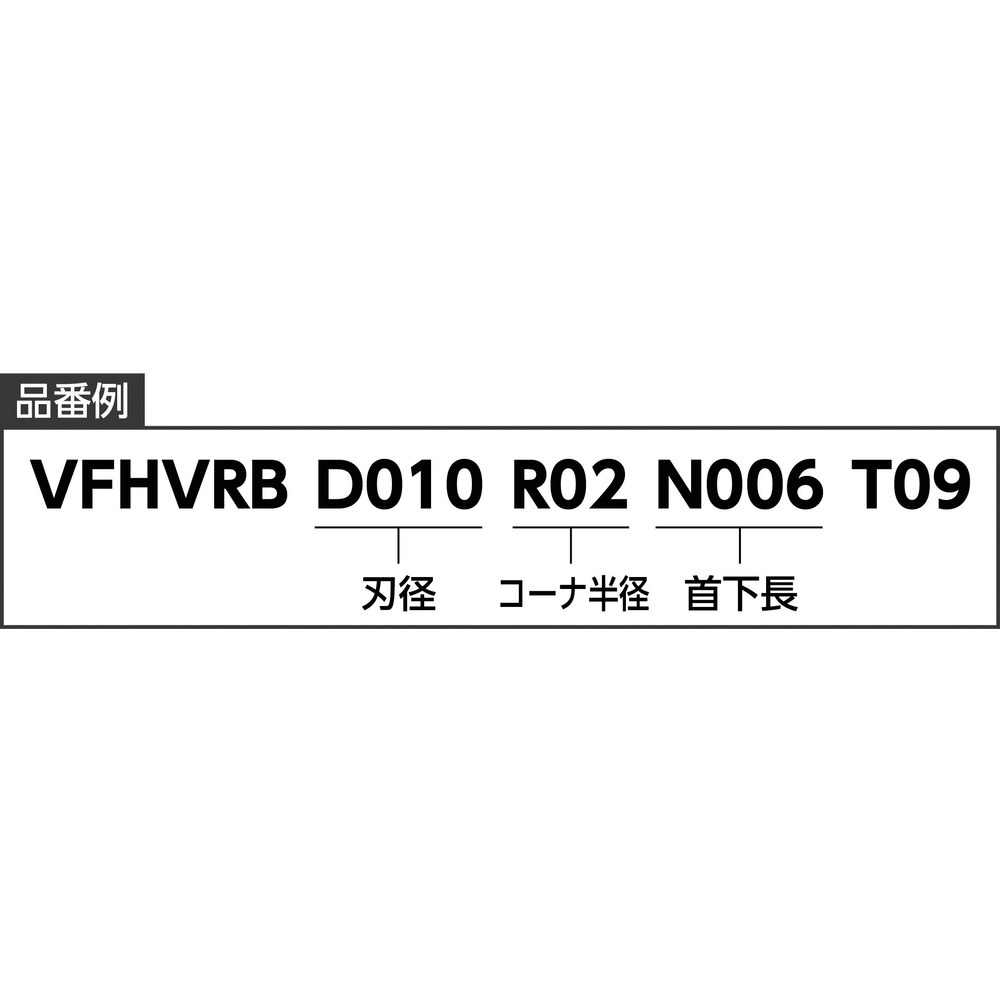 心と体の健康 「直送」三菱マテリアル 工具 三菱 VFHVRBD080R20N080T09