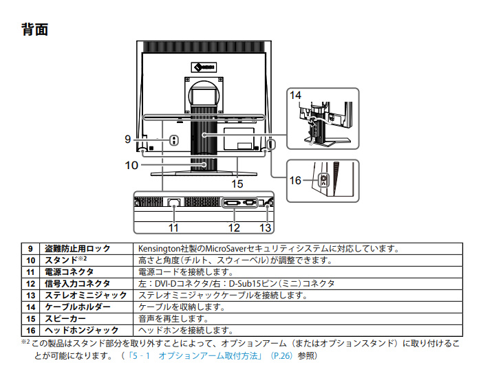液晶モニター S1923-HBK ブラック ［スクエア /SXGA(1280×1024）］｜の通販はソフマップ[sofmap]