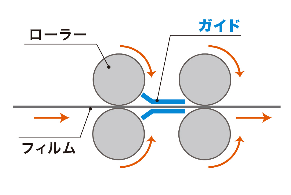 アコ・ブランズ・ジャパン アコ・ブランズ ジャムフリーA3ラミネータ