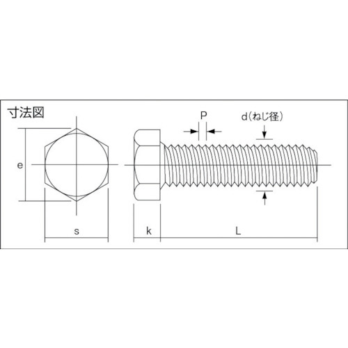 ユニクローム六角ボルトM8×35（200本入り）　BTSS0835