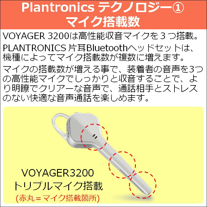 Voyager 3200(ホワイト)【マイク対応】 片耳ヘッドセット｜の通販はソフマップ[sofmap]