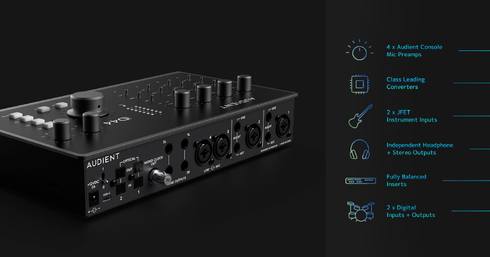 Audient 特徴付ける Sono オーディオインターフェイス