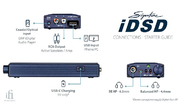 ハイレゾ対応DAC＆ヘッドフォンアンプ micro iDSD Signature iFI Audio