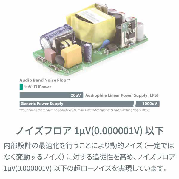 超ローノイズACアダプター iPower-II-9V｜の通販はソフマップ[sofmap]