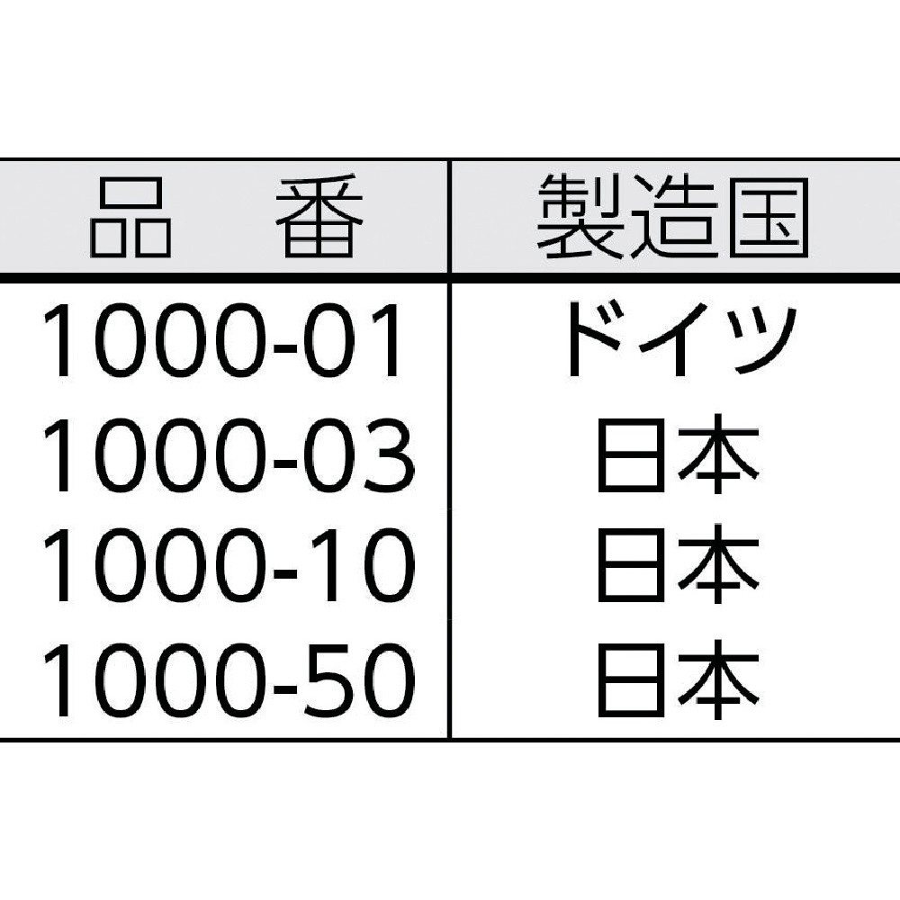 モリコート ネジ用 １０００ ネジ用潤滑剤 １００ｇチューブ｜の通販は