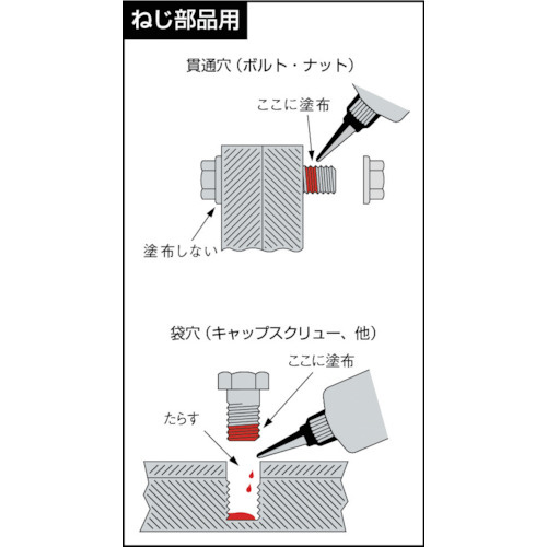 ねじ緩み止め接着剤263 高強度 250ml 263250