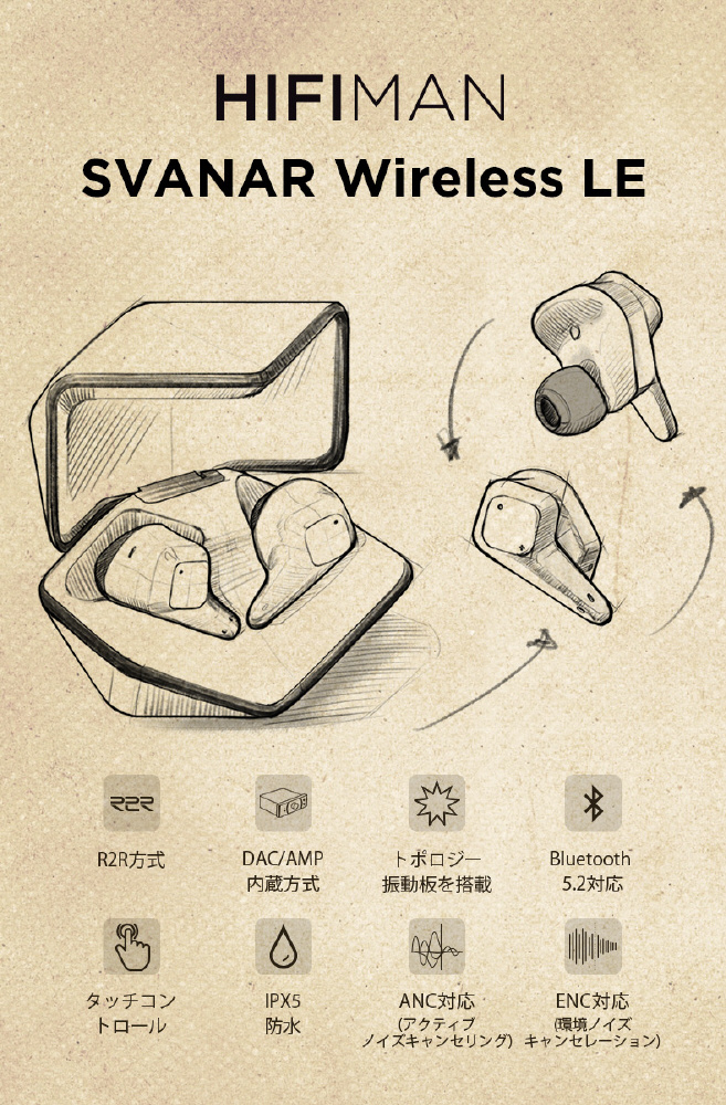完全ワイヤレスイヤホン Svanar Wireless LE ［ワイヤレス(左右分離
