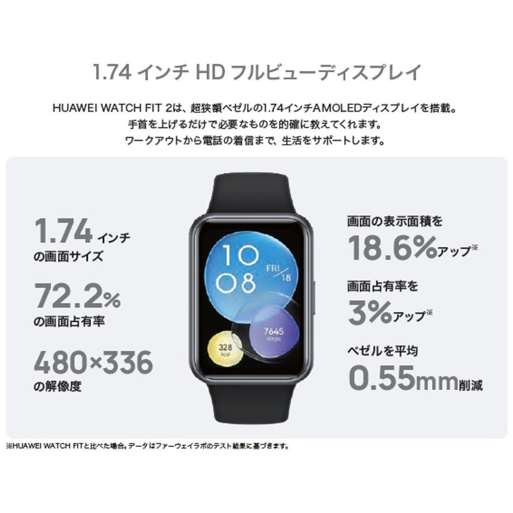 HUAWEI WATCH FIT 2 ミッドナイトブラック