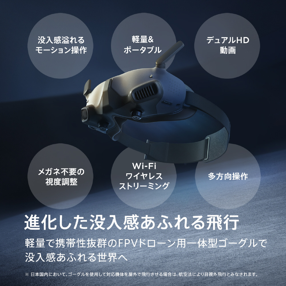 DJI Goggles 2 Motion Combo (DJI RC Motion 2) GGS016｜の通販は