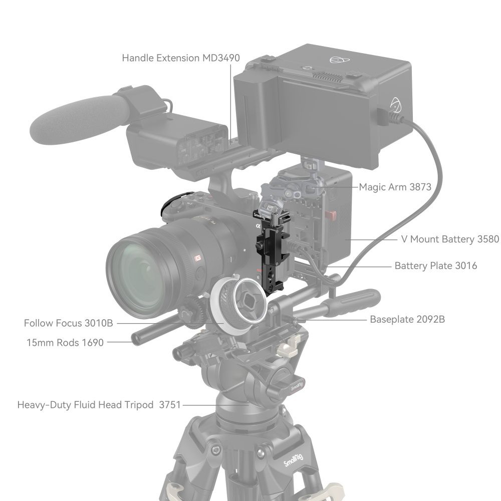 Sony FX30 / FX3用カメラケージ4183 SR4183｜の通販はソフマップ
