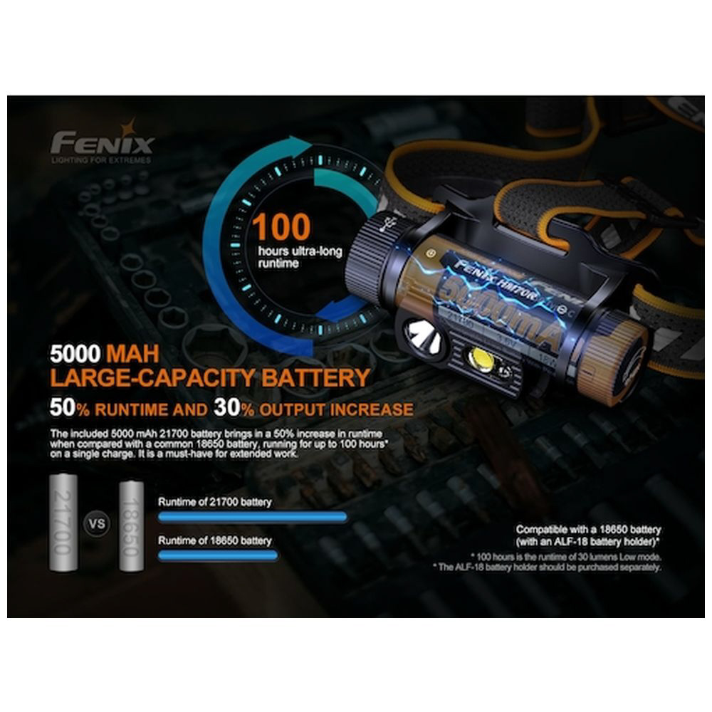 2021新商品 FENIX 充電式LEDライト HM70R 店頭受取不可