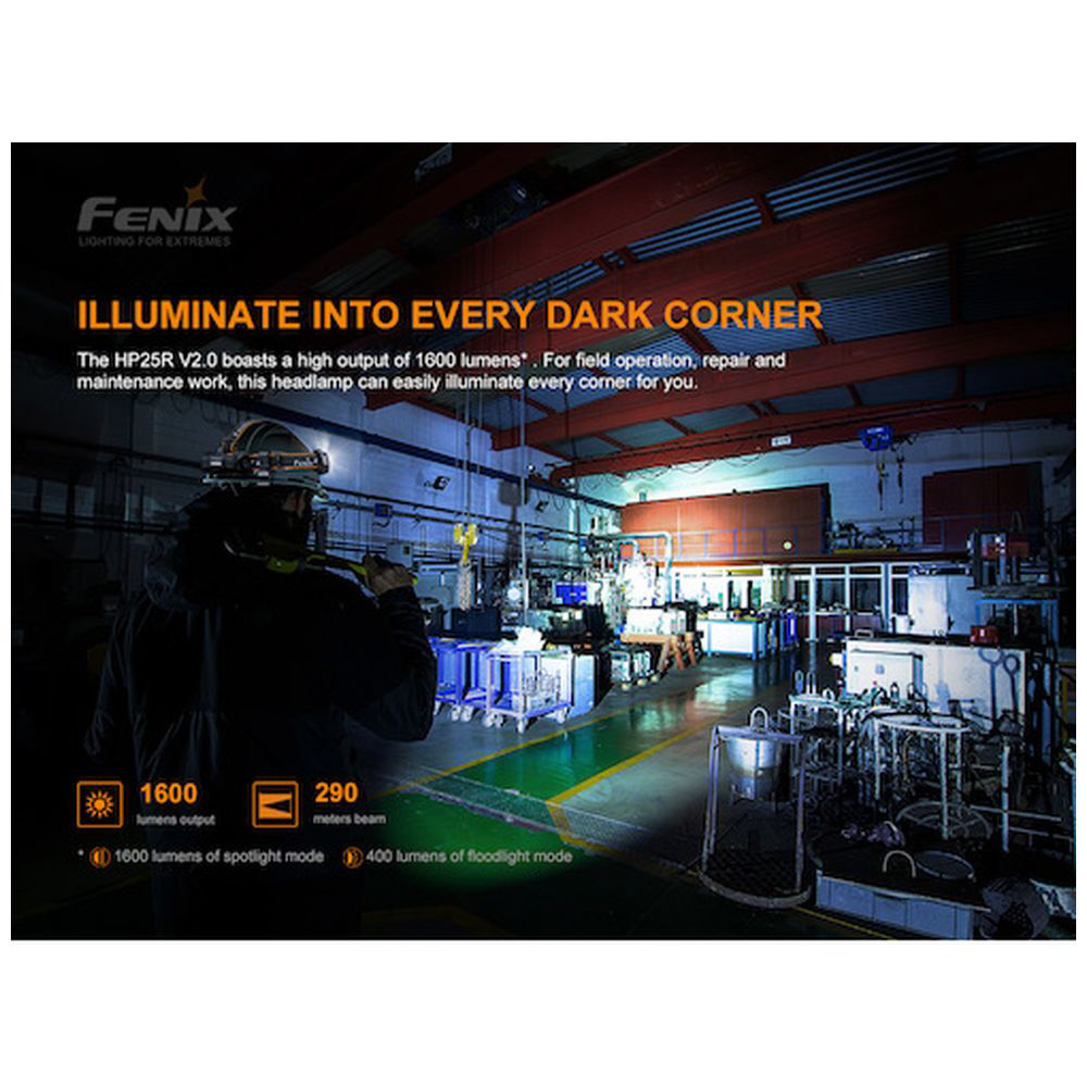FENIX社 充電式LEDライト HP25RV20GRAY - 3