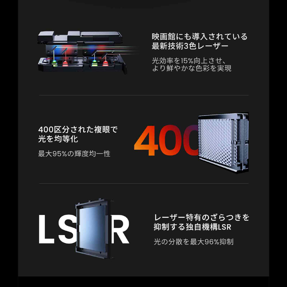 FHD３色レーザープロジェクター N1 Pro J92-5DH｜の通販はソフマップ