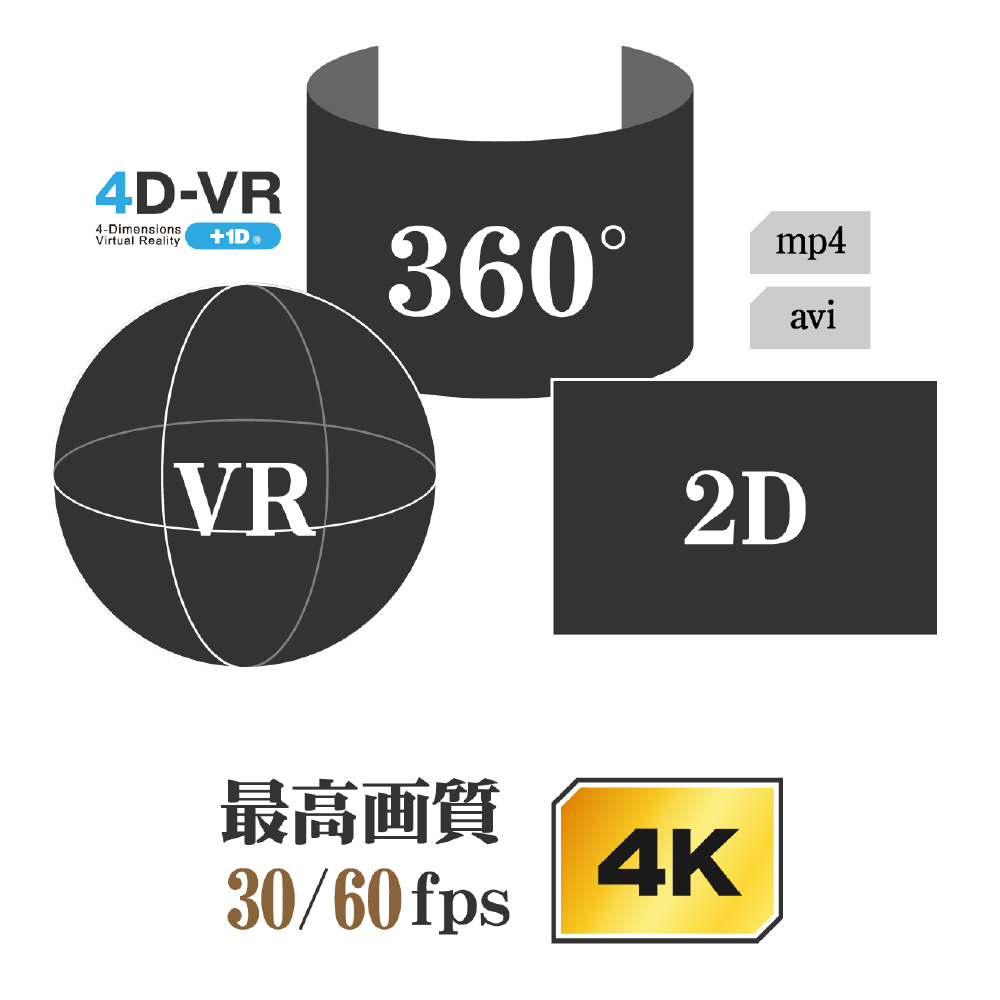 VRヘッドマウントディスプレイ(スタンドアローン型) ブラック