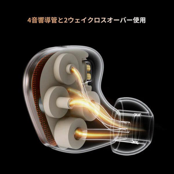 イヤホン カナル型 DZ4 ［φ3.5mm ミニプラグ］｜の通販は