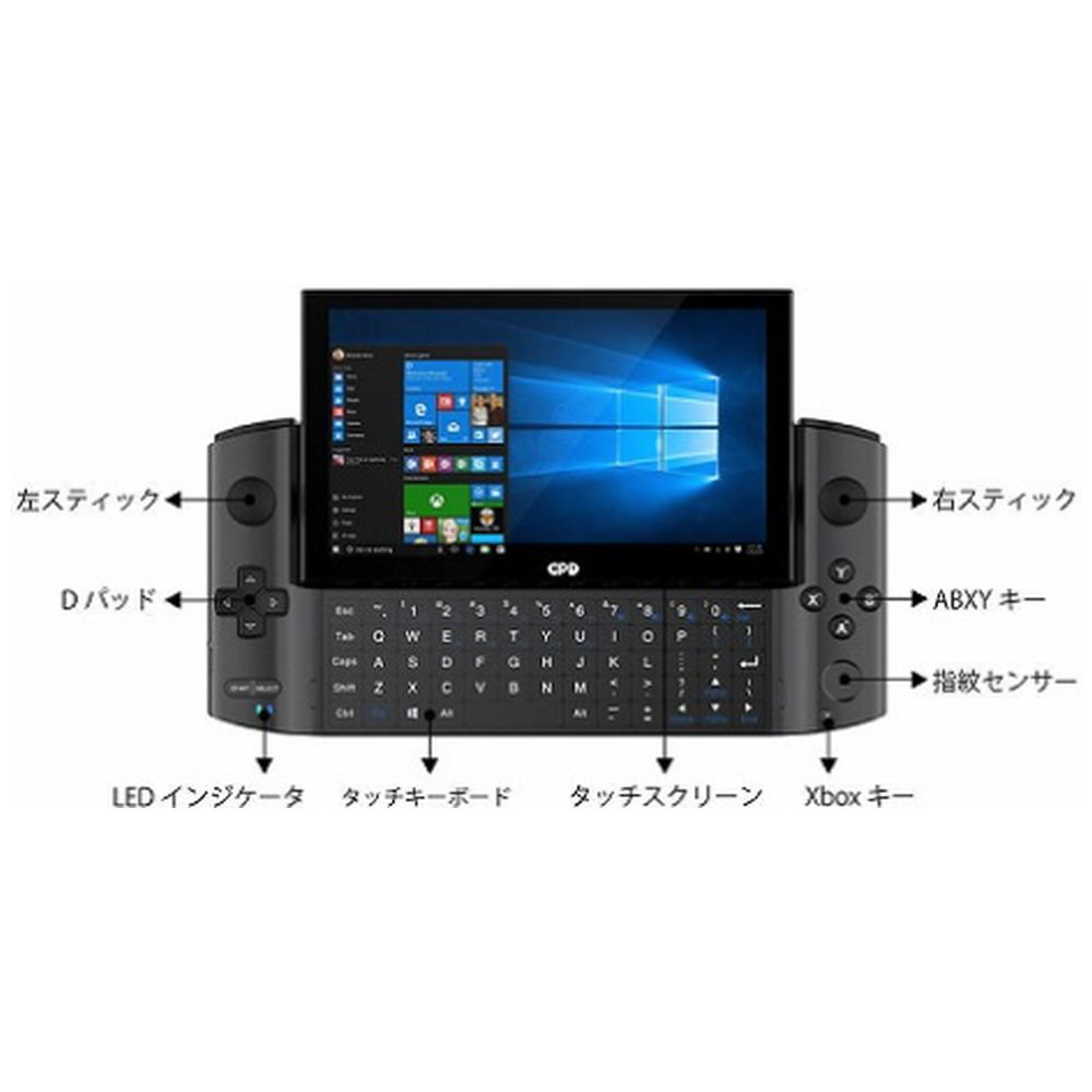 GPD WIN 3 i7 1165G7 &amp; ドッキングステーションのセット GPD WIN 3 i7 1165G7 & ドッキングステーションのセット