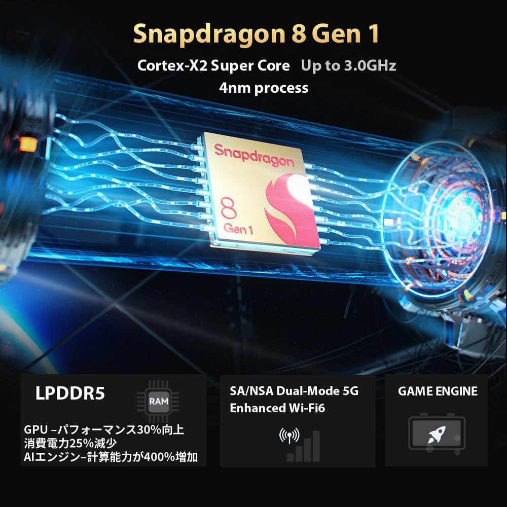Black Shark 5 Pro 日本モデル「SHARK KTUS-H0」Snapdragon 8 Gen 1 
