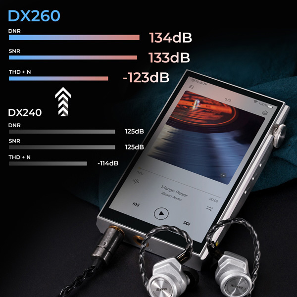 デジタルオーディオプレーヤー ブラック DX260-BK｜の通販はソフマップ