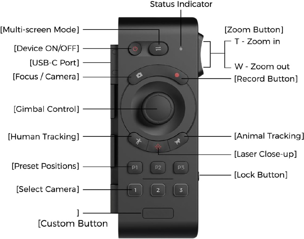 Amazon | OBSBOT スマートリモコン 2 OBSBOT TINYシリーズと互換