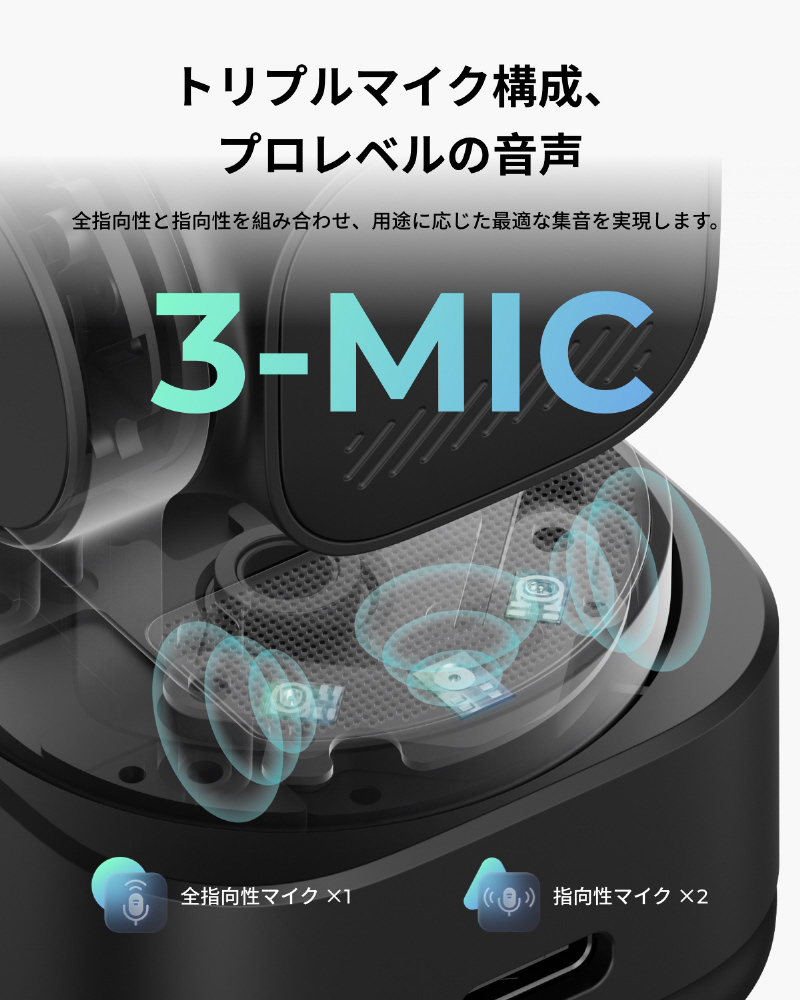 ウェブカメラ マイク内蔵 USB-C＋USB-A接続 Tiny 3 Lite(AI搭載4K)(Mac
