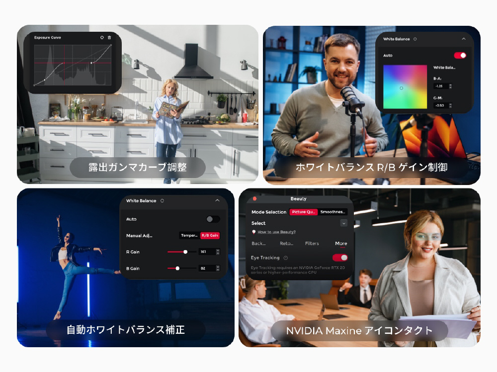 ウェブカメラ マイク内蔵 USB-C＋USB-A接続 Tiny 3 Lite(AI搭載4K)(Mac