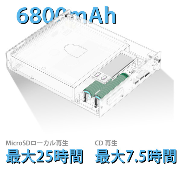 CDプレーヤー ブラック ECMiniBK｜の通販はソフマップ[sofmap]