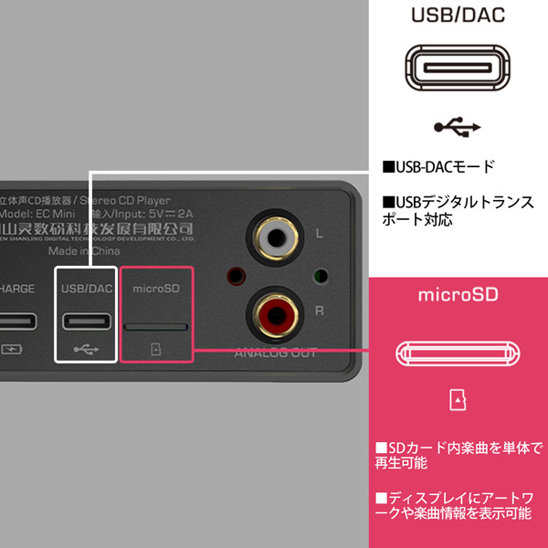 CDプレーヤー ブラック ECMiniBK｜の通販はソフマップ[sofmap]