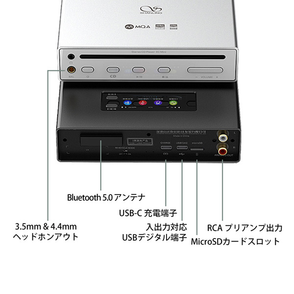 CDプレーヤー シルバー ECMiniSV｜の通販はソフマップ[sofmap]