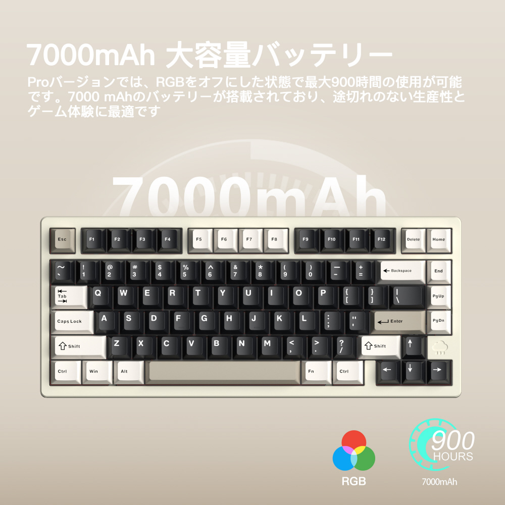 キーボード Rainy 75 Pro系モデル(英語配列) ホワイト PR75CWHT