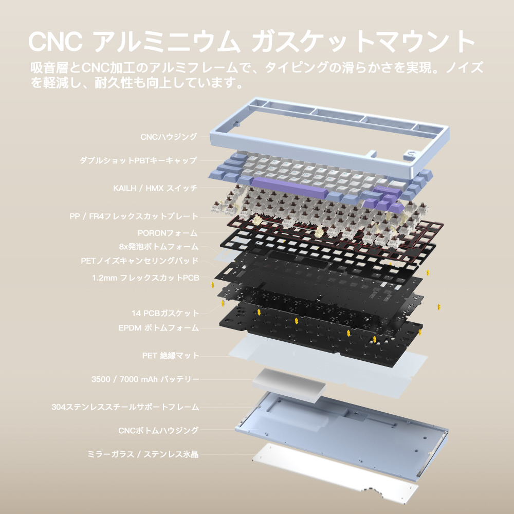 Rainy 75 pro white [美品] キーボード Rainy 75 Pro系モデル(英語配列) ホワイト PR75CWHT