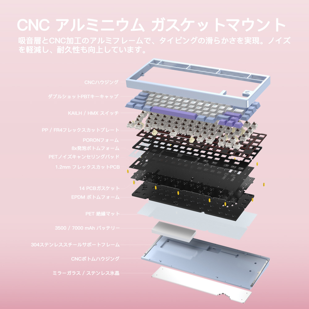 キーボード Rainy 75 Pro系モデル(英語配列) ピンク PR75CPINK