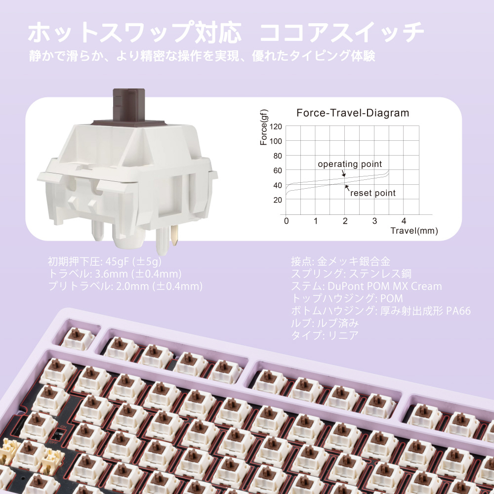 キーボード Rainy 75 Pro系モデル(英語配列) パープル PR75CPUR ［有線