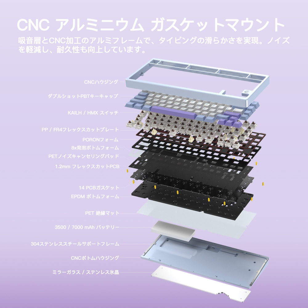 キーボード Rainy 75 Pro系モデル(英語配列) パープル PR75CPUR ［有線