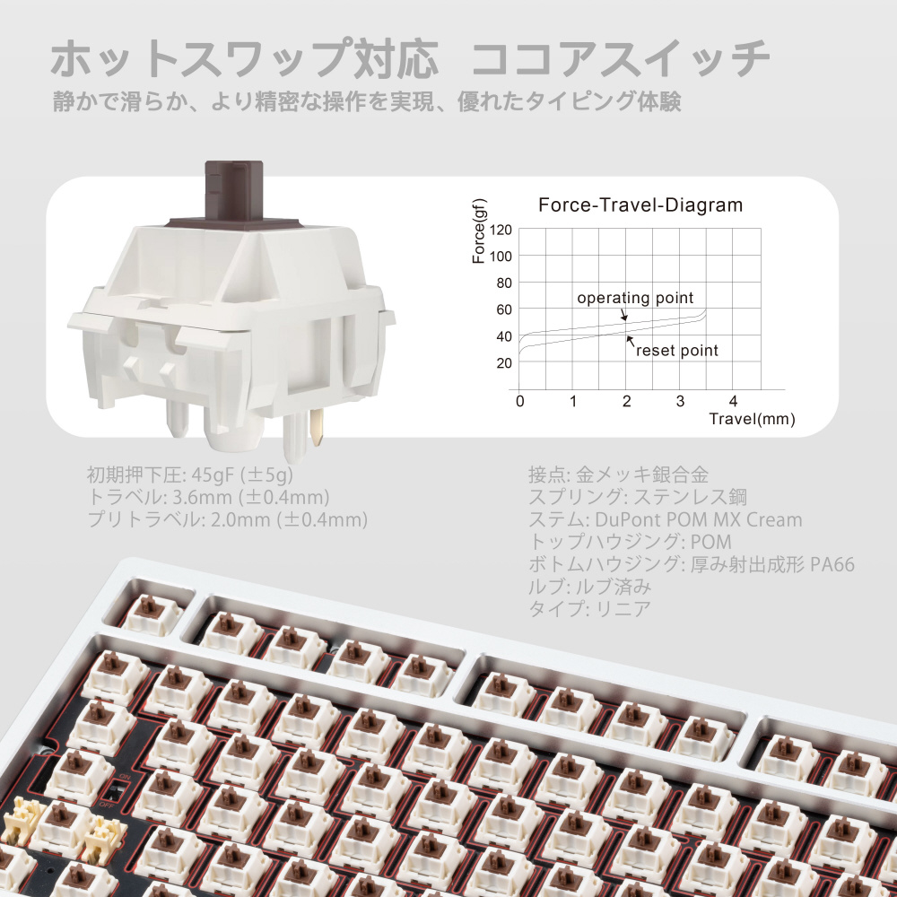 キーボード Rainy 75 Pro系モデル(英語配列) シルバー PR75CSIL