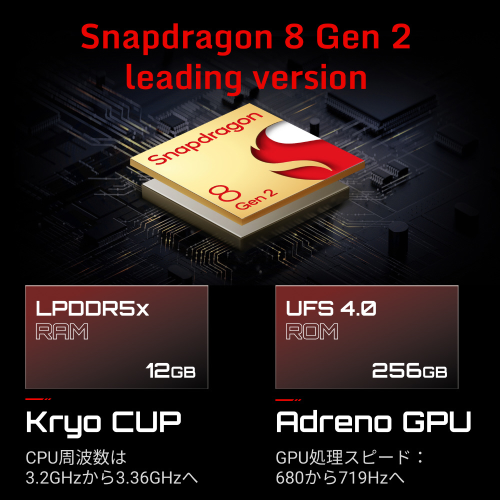 REDMAGIC 8S Pro - 12GB+256GB / Midnight REDMAGIC MIDNIGHT