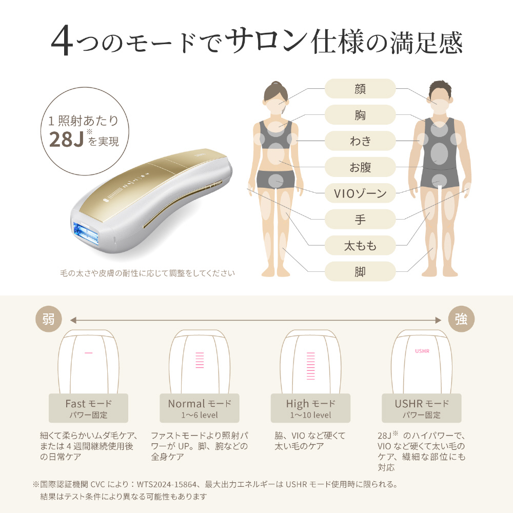UI20S GLS 光美容器 Ulike Air 10 Max IPL 光美容器 アタッチメント