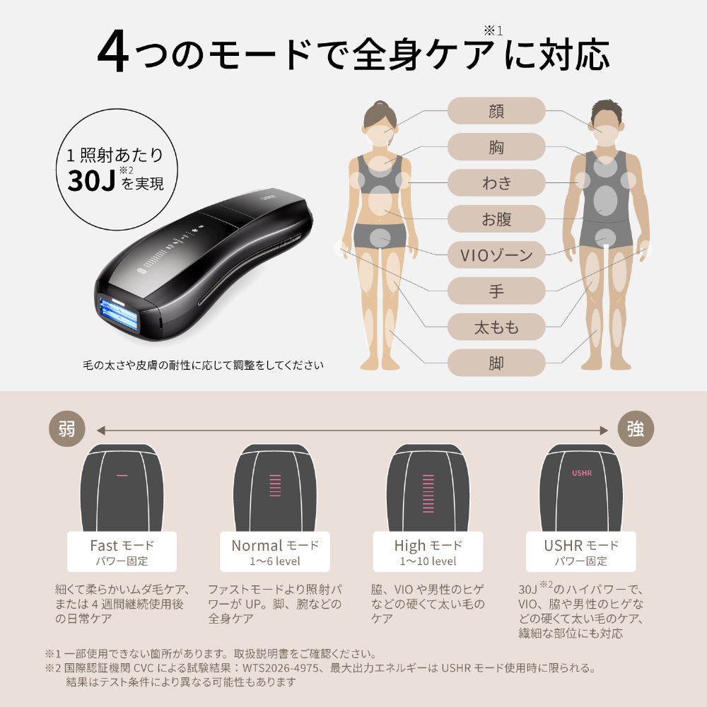 U Like X Max IPL光美容機 脱毛器 ブラック　UI20S BL UI20S BL Ulike X Max IPL光美容器 ブラック ［フラッシュ式 /AC100V