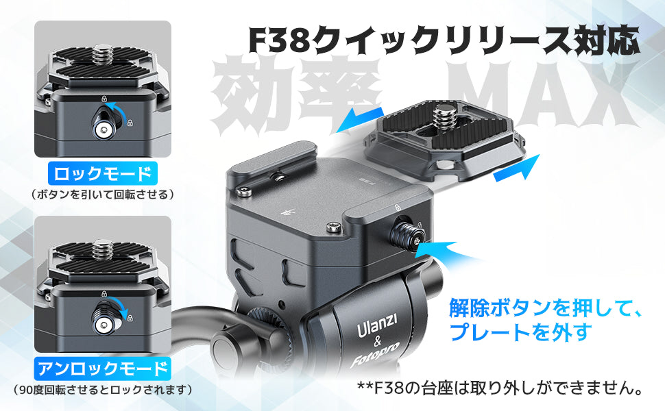 Ulanzi F38 クイックリリースビデオトラベル三脚｜の通販はソフマップ
